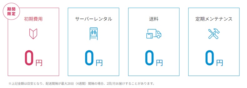 コスモウォーターを利用するのにかかる費用は？