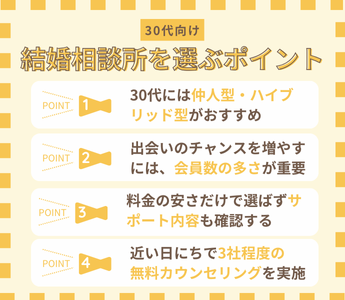 30代が結婚相談所を選ぶ際に意識したい4つのポイント