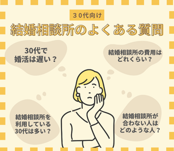 30代の結婚相談所に関するQ&A