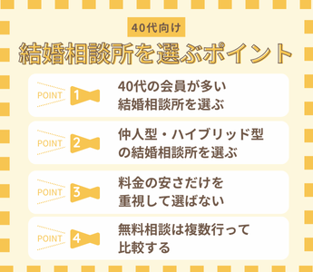 40代必見！結婚相談所選び・比較のポイント